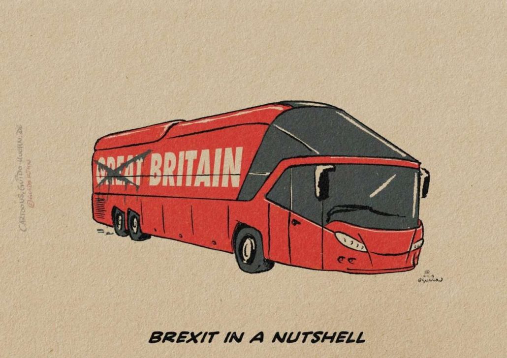Brexit in a Nutshell