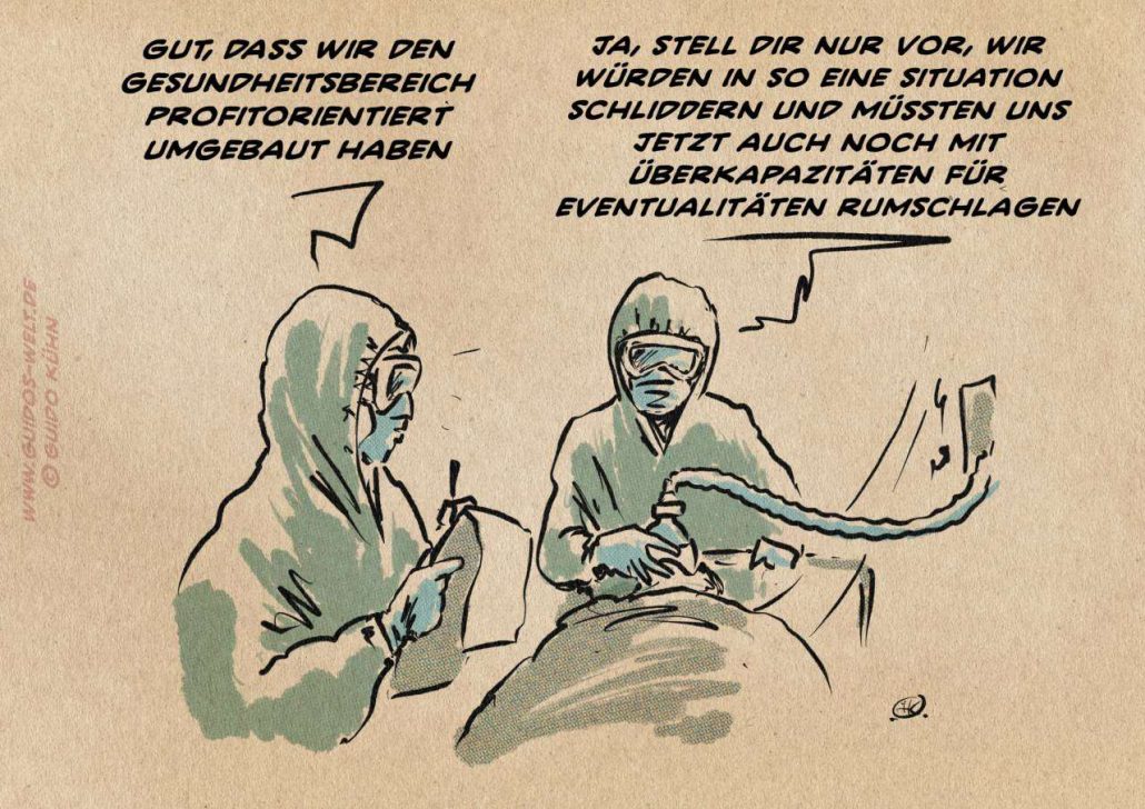 Effiziens vs Realität