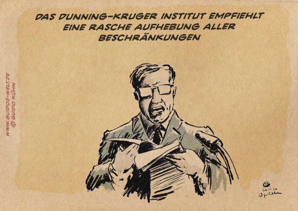 Dunning-Kruger