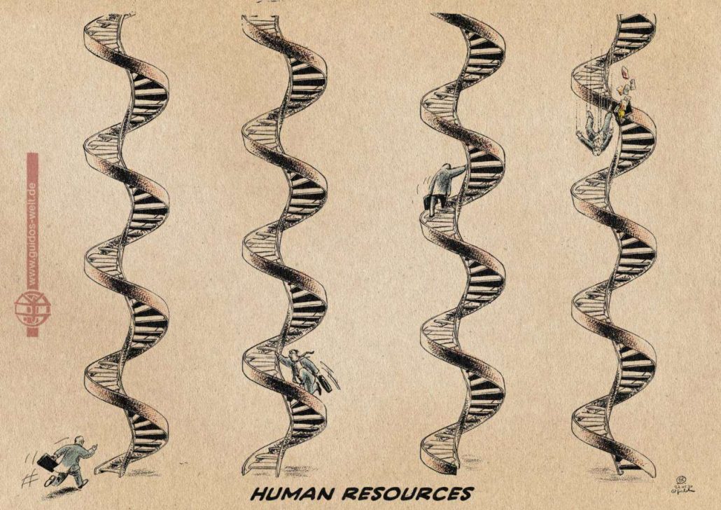 Human Resources