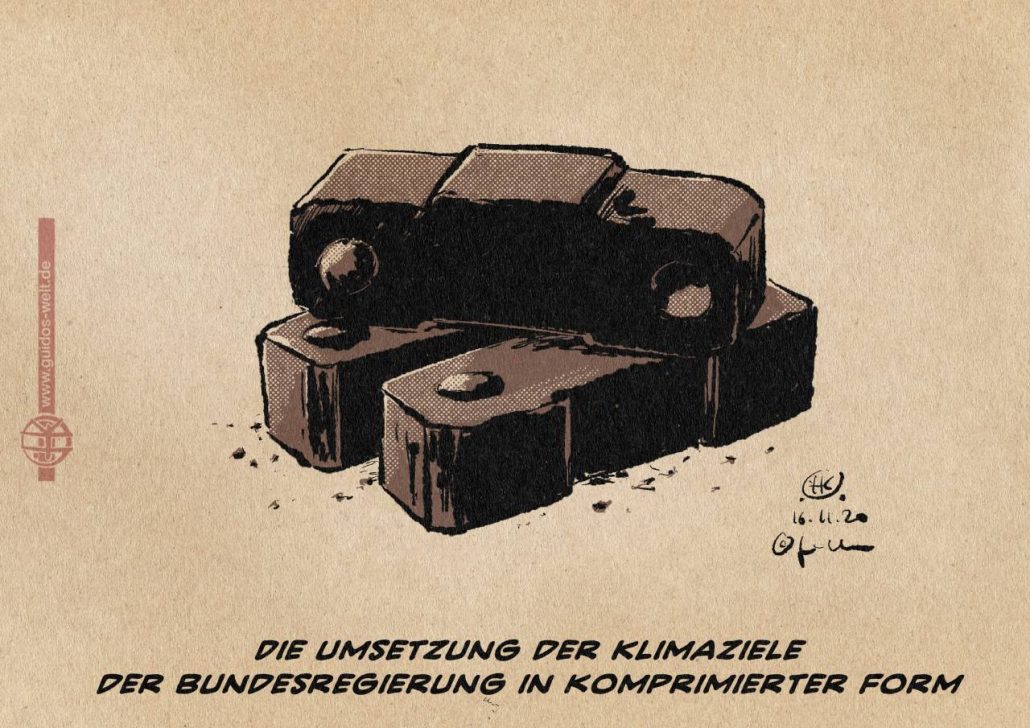 Klimaziele