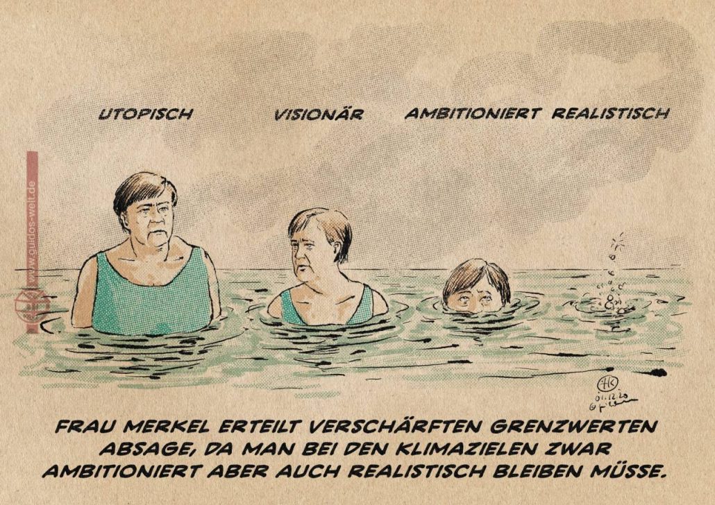 Ambitioniert Realistisch