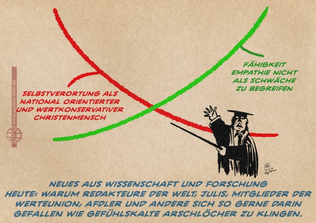 Lasst doch die Alten, Schwachen und allgemein Lebensunwerten sterben