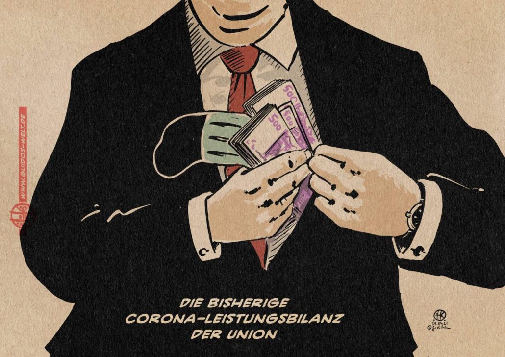 Leistungsbilanz