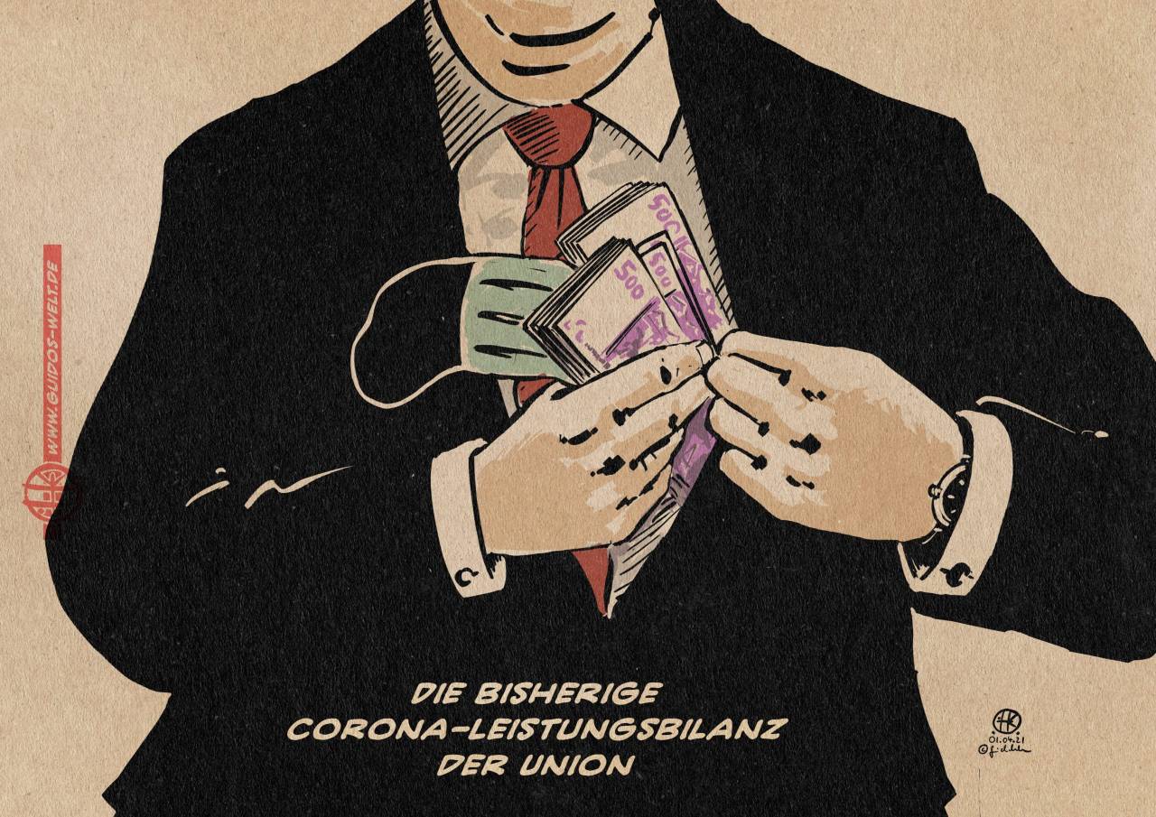 Leistungsbilanz