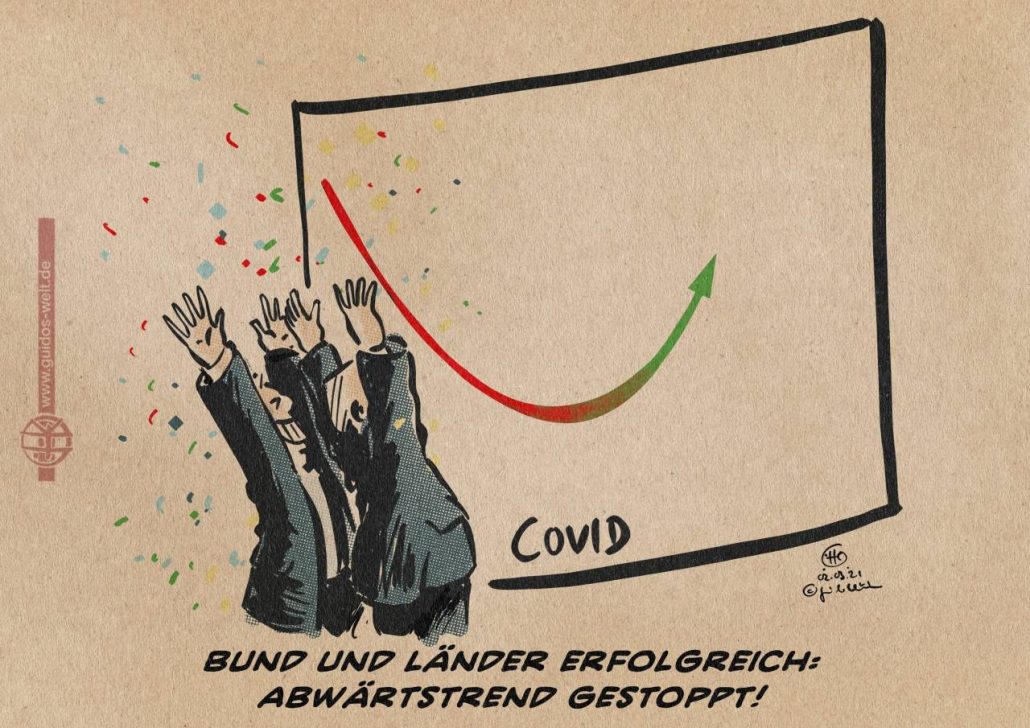 Erfolgreich