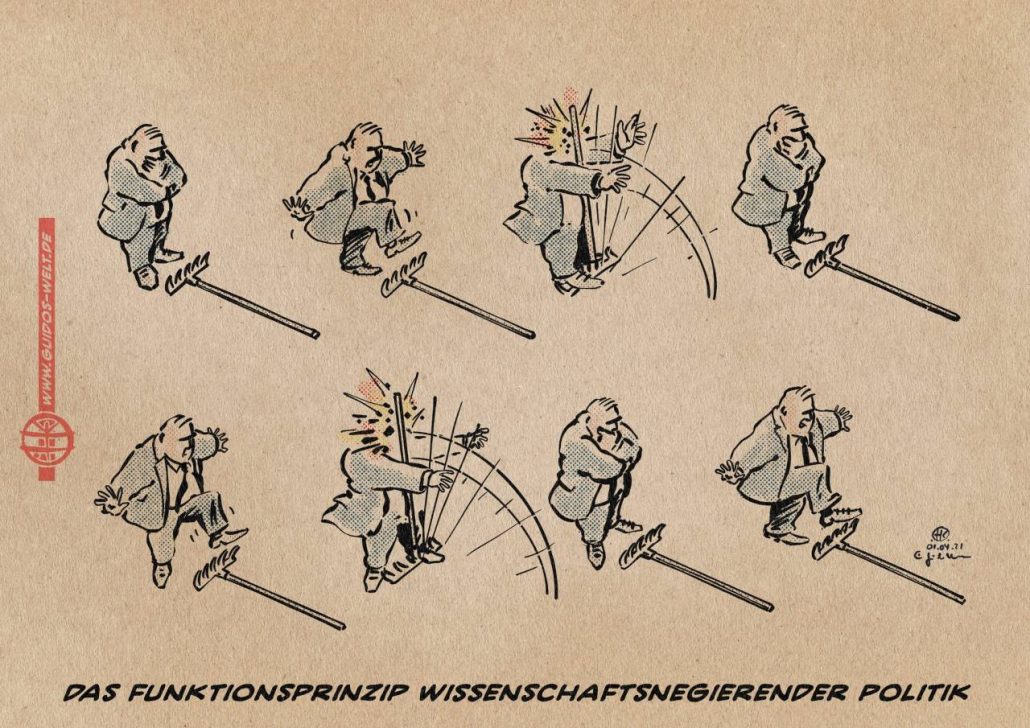 Zeitgenössische Politik erklärt