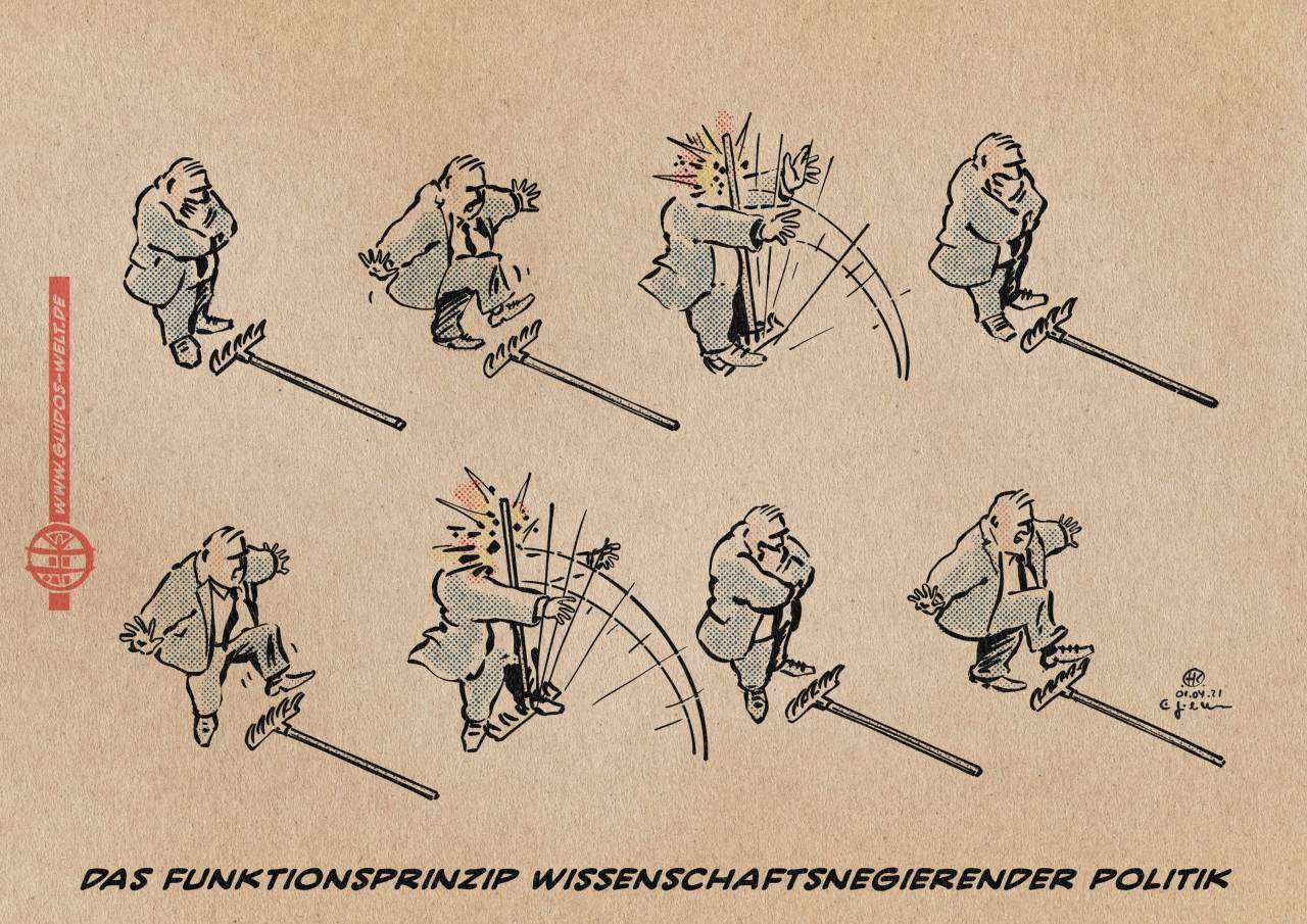 Zeitgenössische Politik erklärt