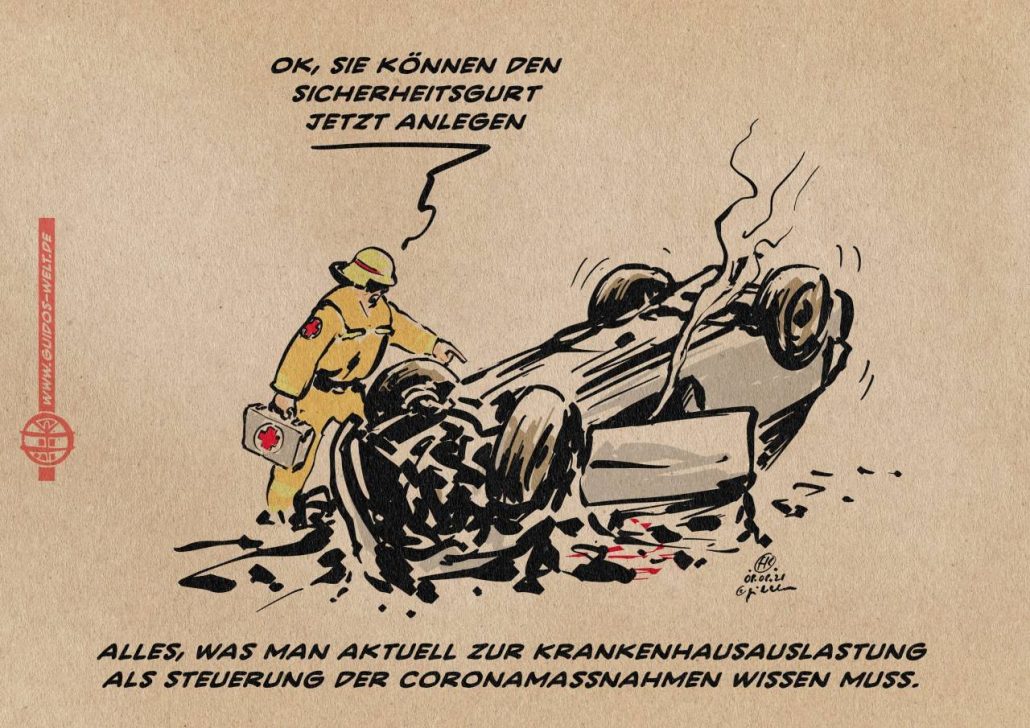 Krankenhausauslastung