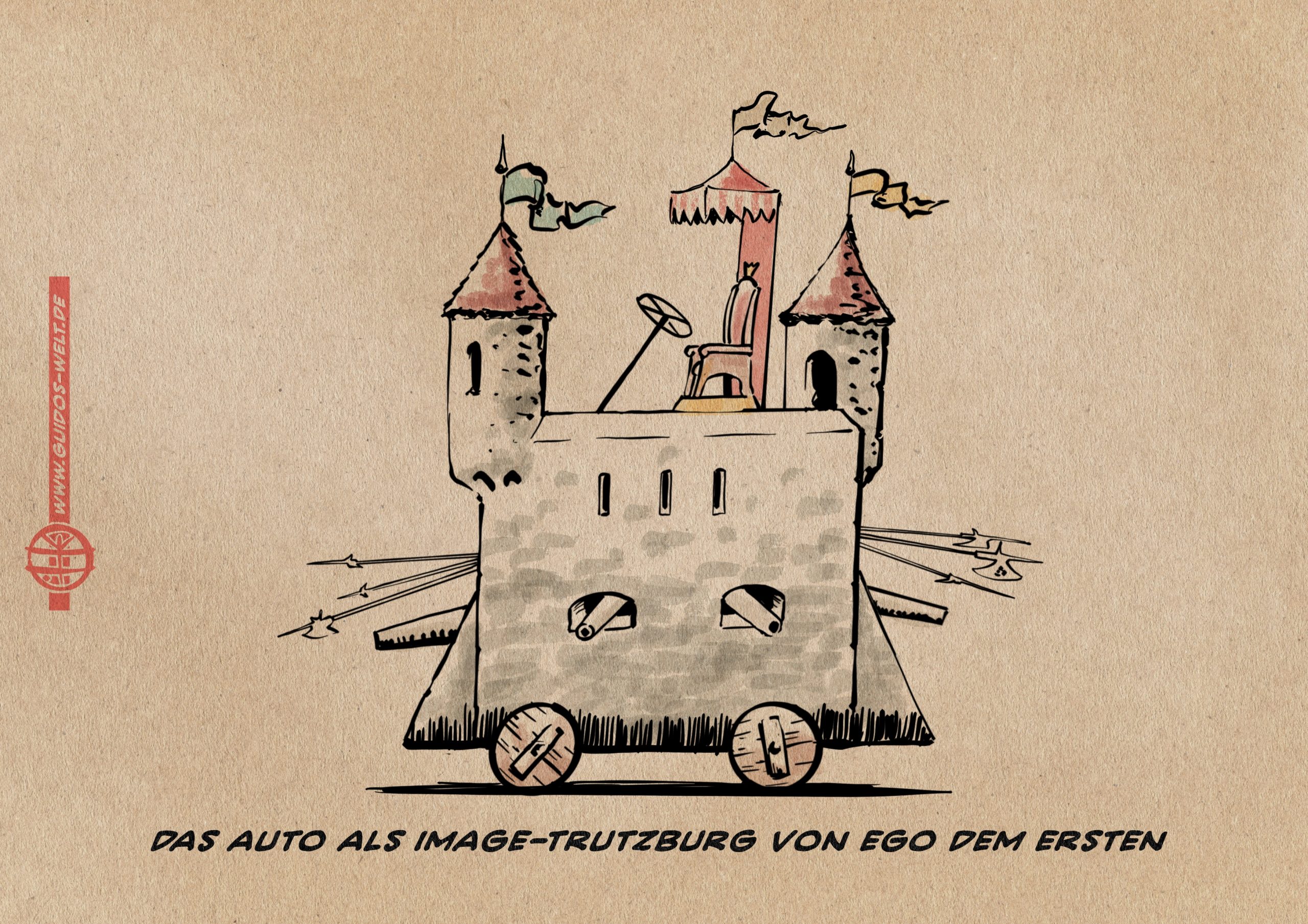 Imageüberträger
