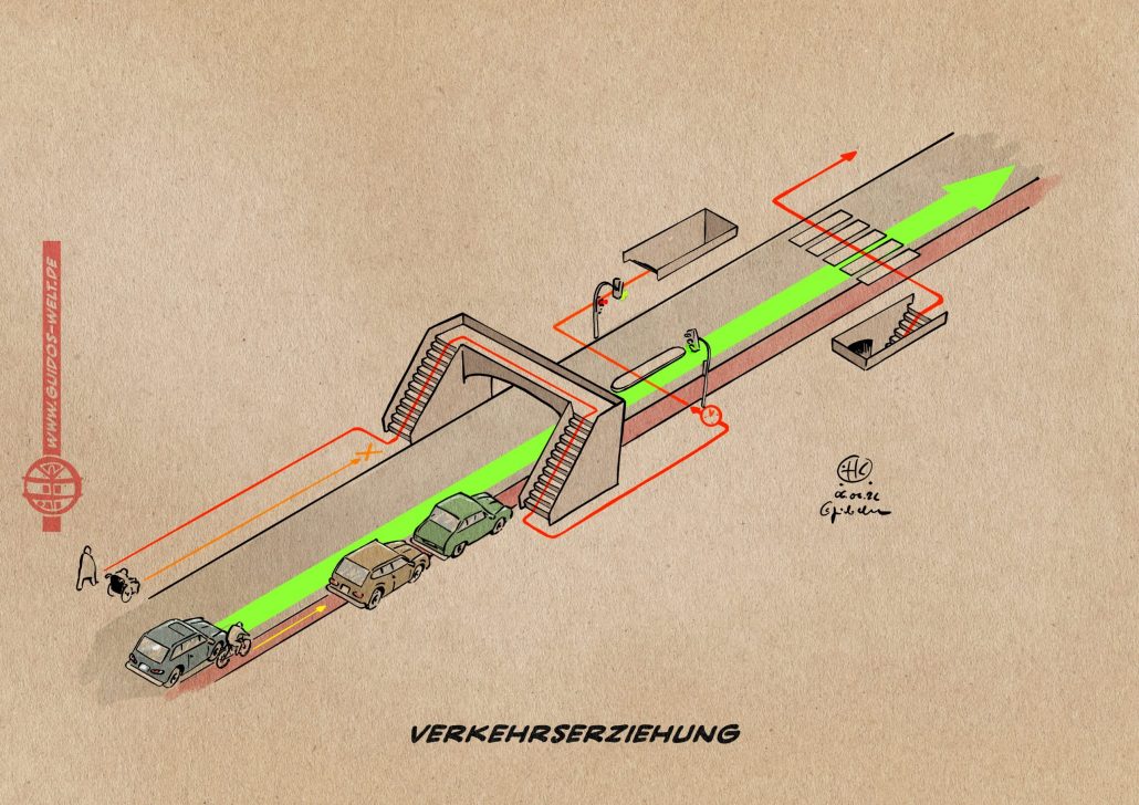 Nationale Verkehrserziehung