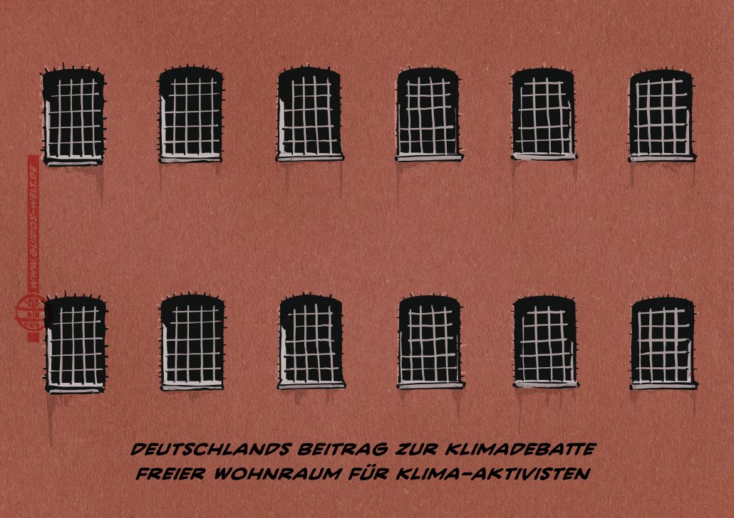 Klimabeitrag