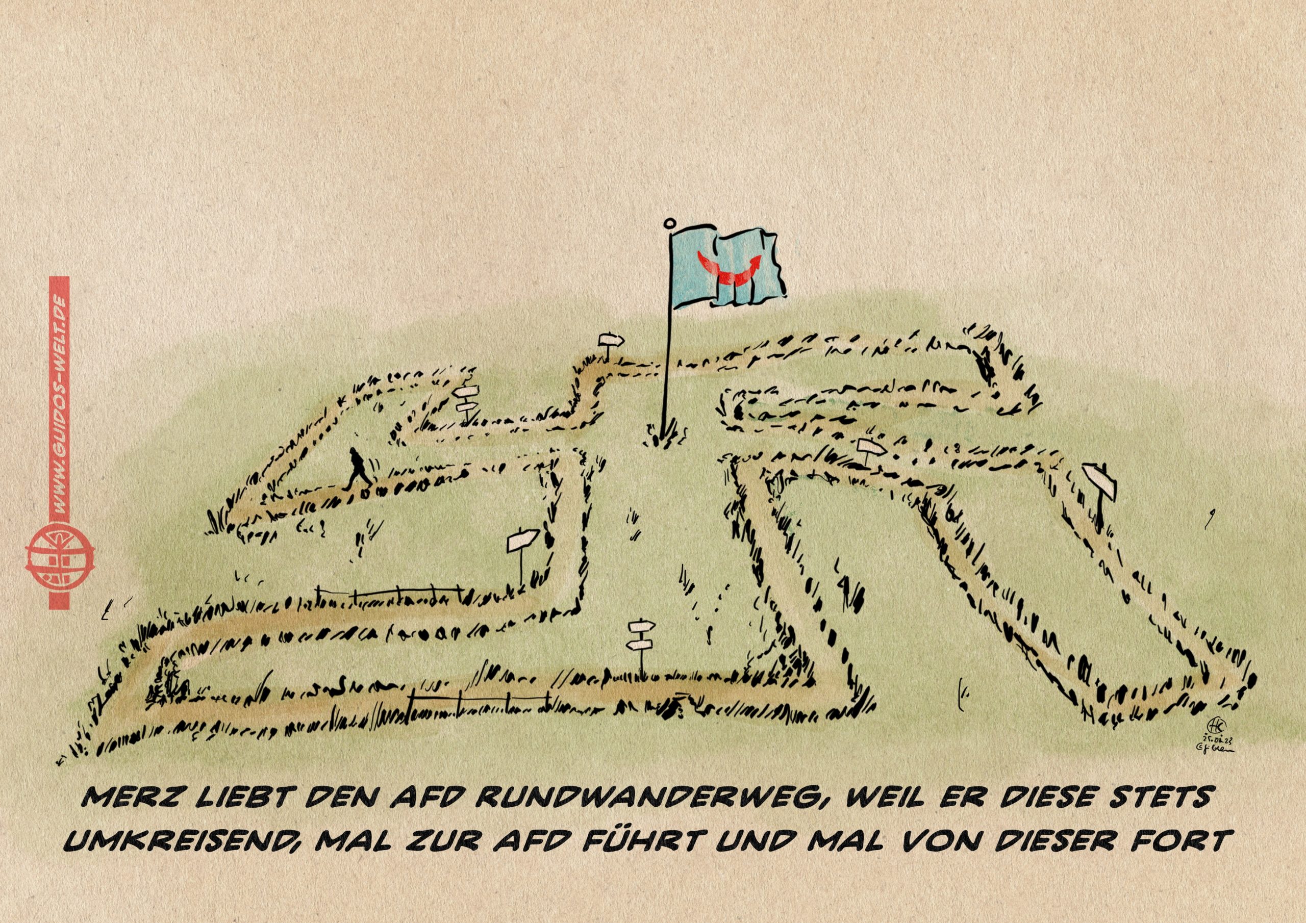 Merz AfD Rundwanderweg
