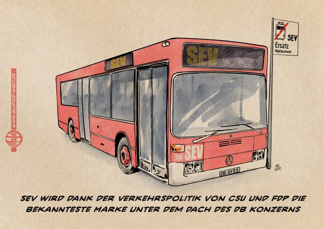 Markenerfolg