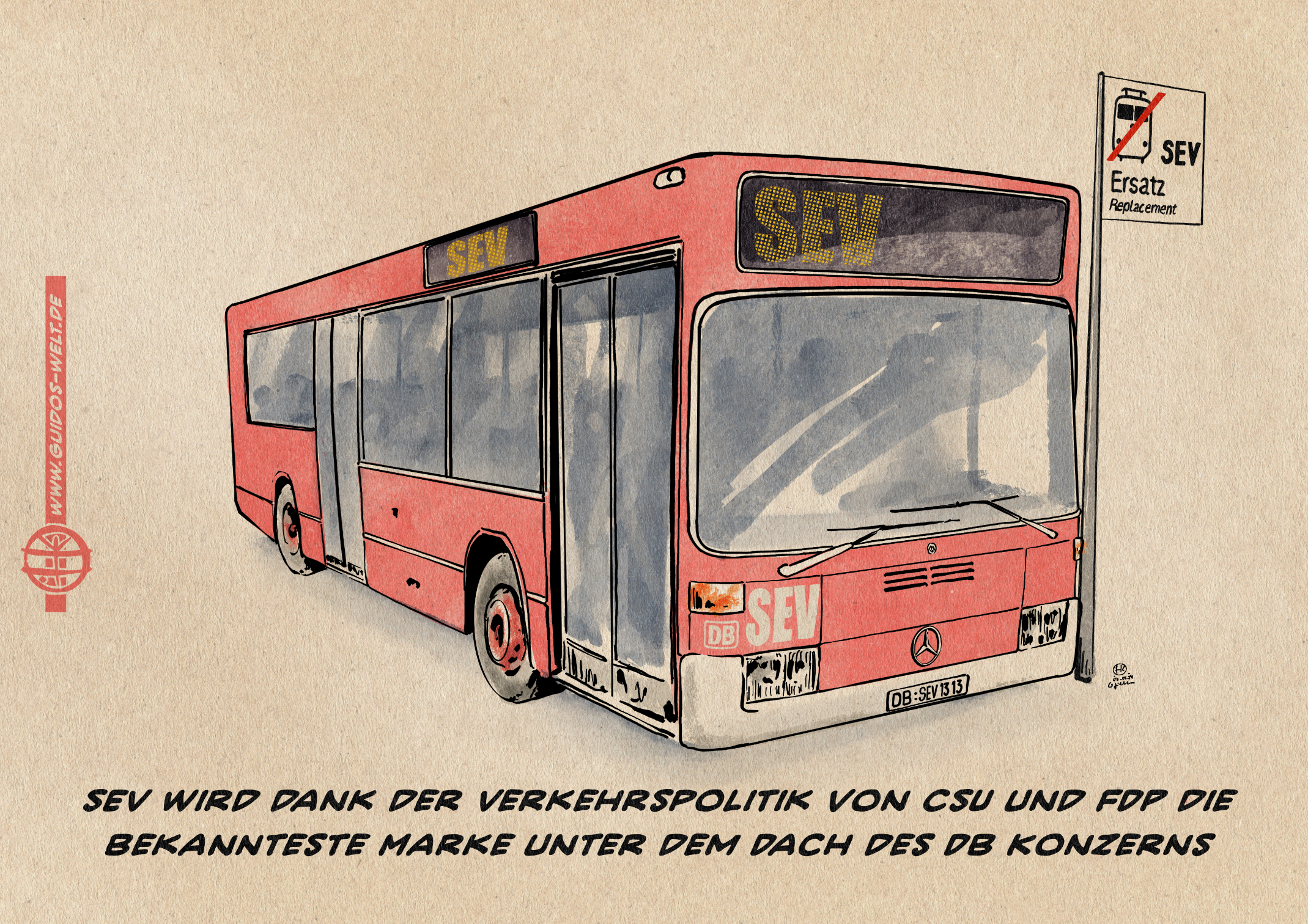 Markenerfolg