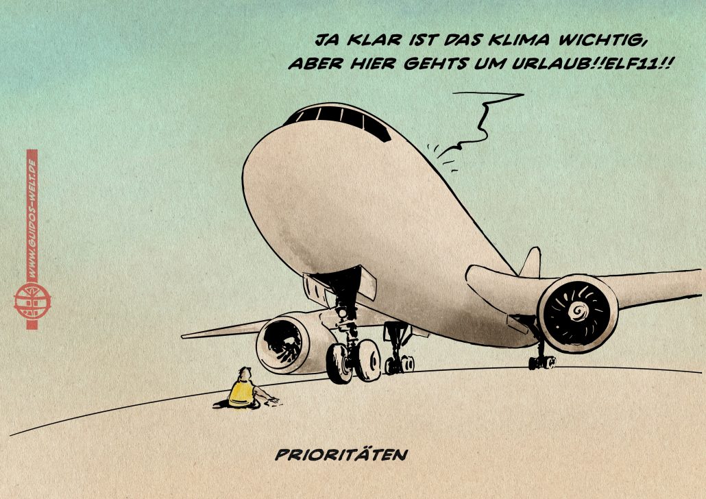 Prioritäten