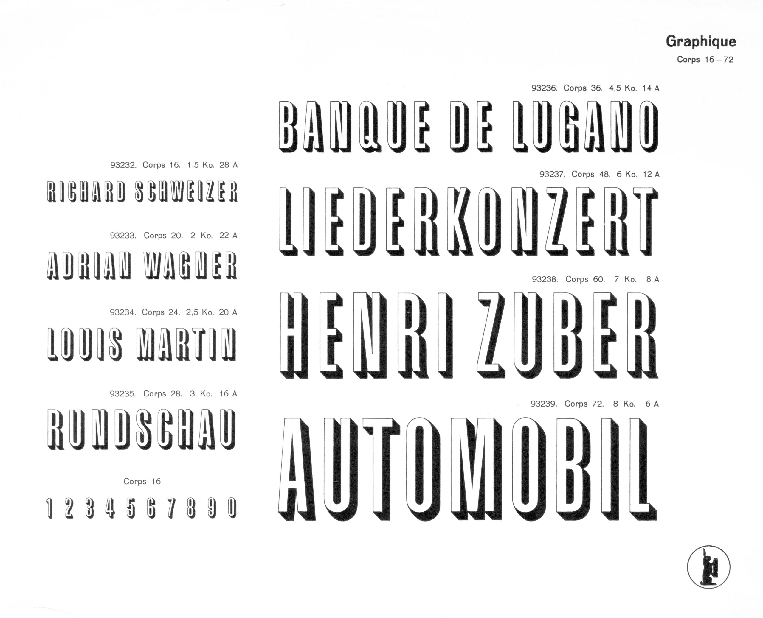Alte Schriftarten im Vergleich auf einer Seite, inklusive verschiedener Stile und Größen.
