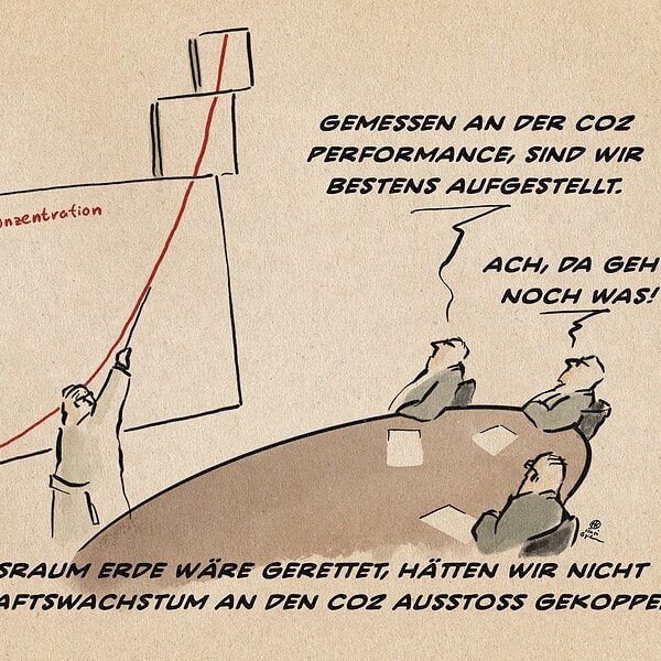 Illustration einer Chefetage in der neben einem runden Tisch mit Herren inngrauen Anzügen ein Mensch in Laborkittel Charts vorstellt. Die Charts zeigen eine derart ansteigende Kurve, das die Fläche oben rechts zweimal erweitert werden musste. Der Chart ist mit CO2 Konzentration beschriftet. Der eine Herr im Anzug sagt: Gemessen an der CO2 Performance sind wir bestens aufgestellt. Der andere erwidert: Ach, da geht noch was. Textzeile: Der Lebensraum Erde wäre gerettet, hätten wir nicht das Wirtschaftswachstum an den CO2 Ausstoss gekoppelt