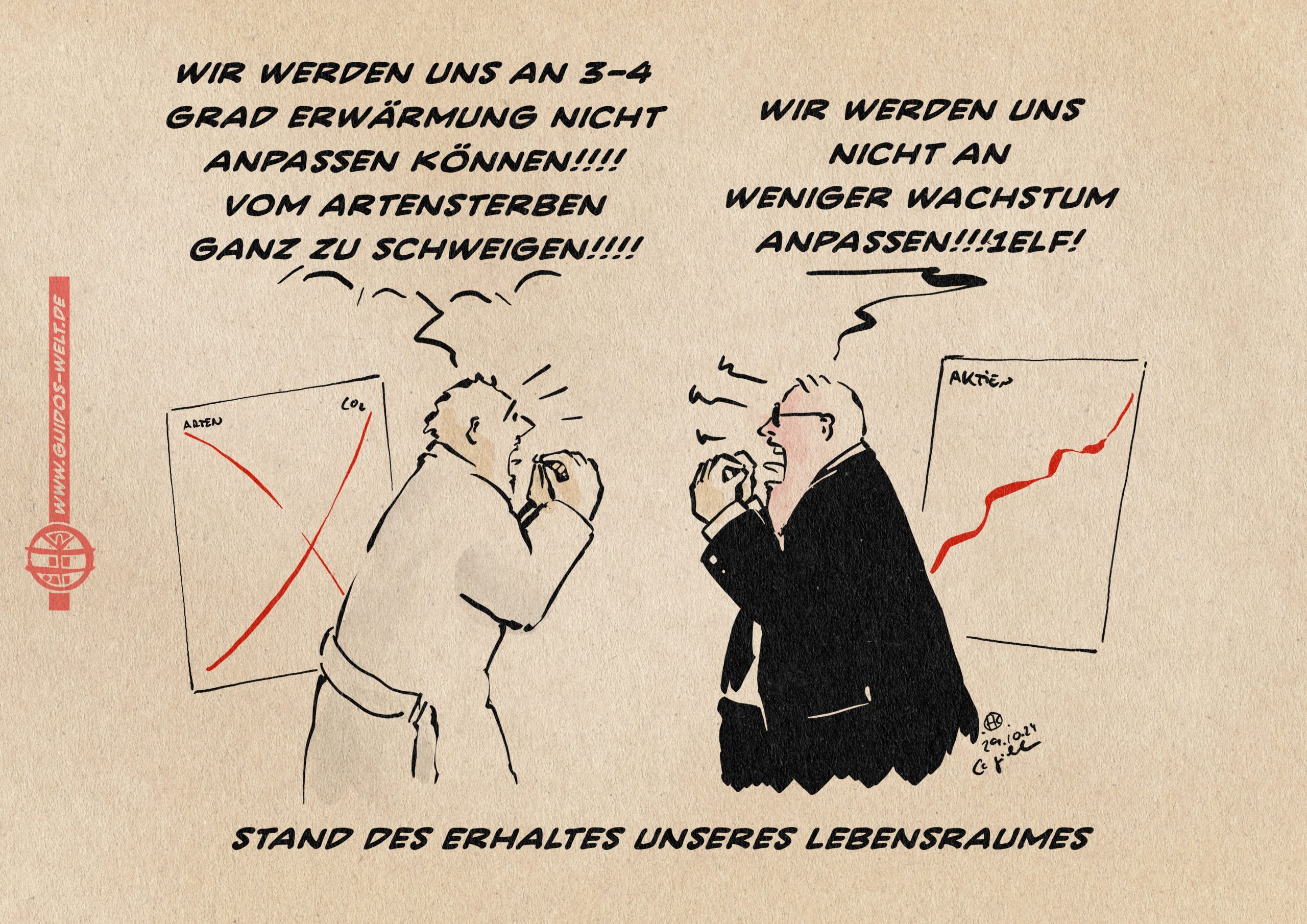Prioritäten