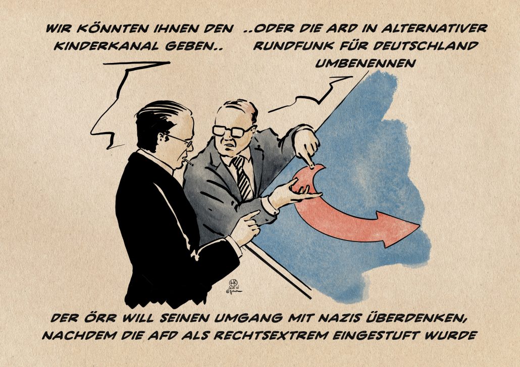 Haltungsfragen