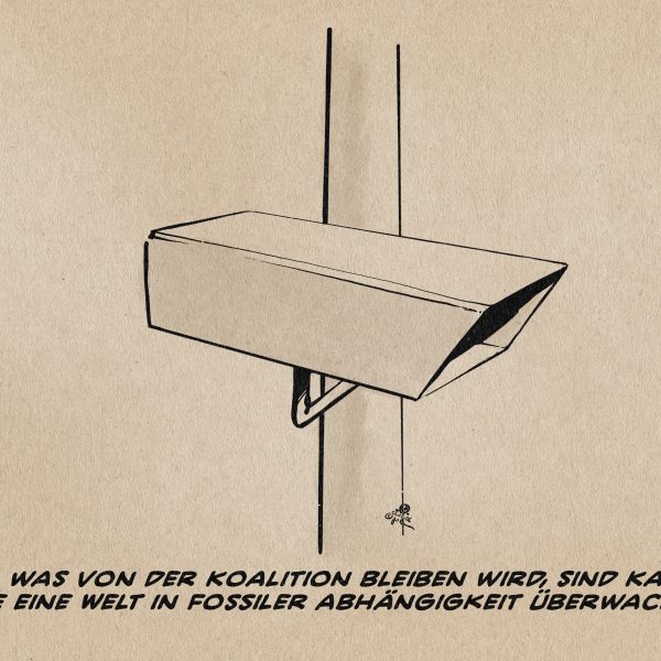 Illustration einer Überwachungskamera an einem Mast. Textzeile: Alles, was von der Koalition bleiben wird, sind Kameras, die eine Welt in fossiler Abhängigkeit überwachen.