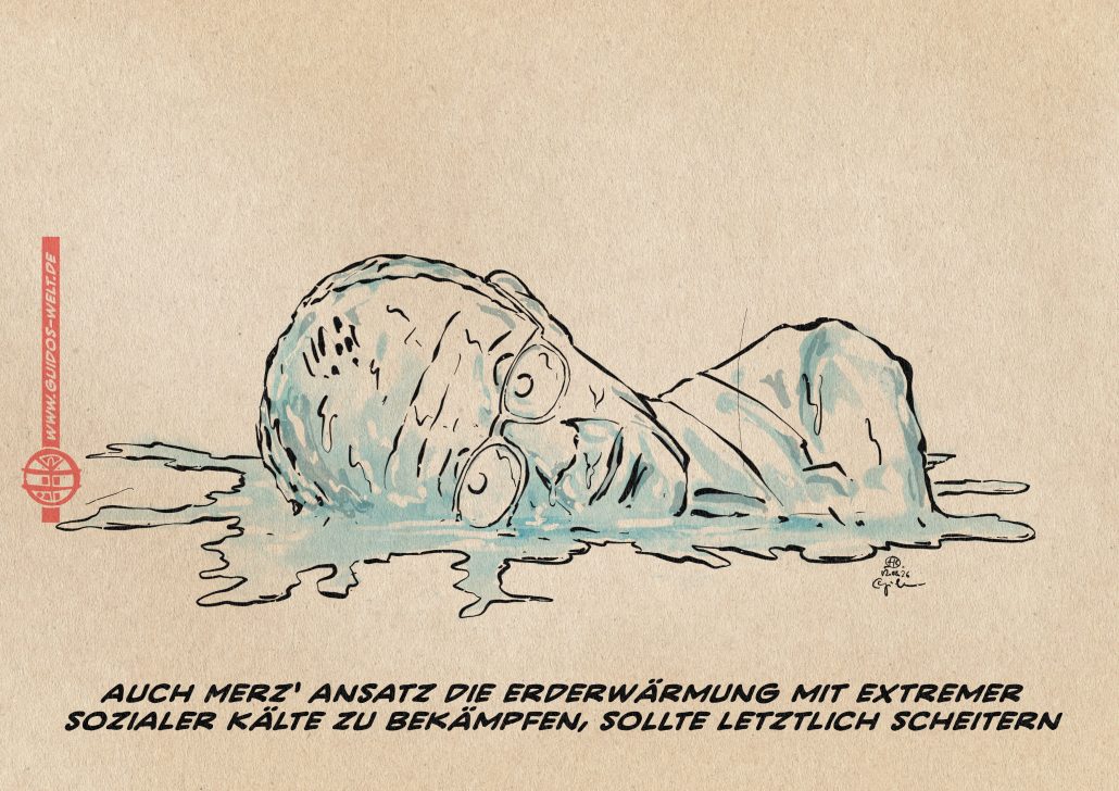 Prioritäten
