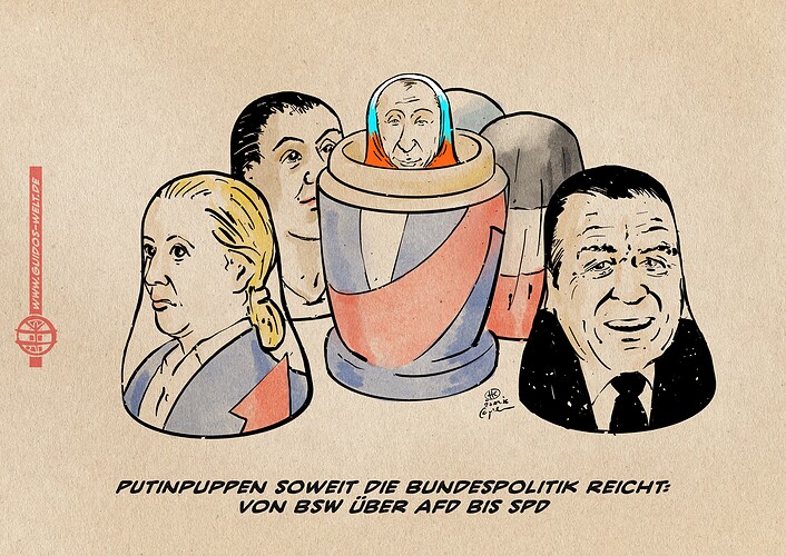 ILlustration von traditionellen Russischen Schachtelpuppen, Matroschkas. IMmKern Outin, darum Hauben von Weidel, Wagenknecht, Nationalisten und Altkanzler Schröder. Textteile: Putinpupoen soweit dei Bundespolitik reicht: von BSW über AFD bis SPD